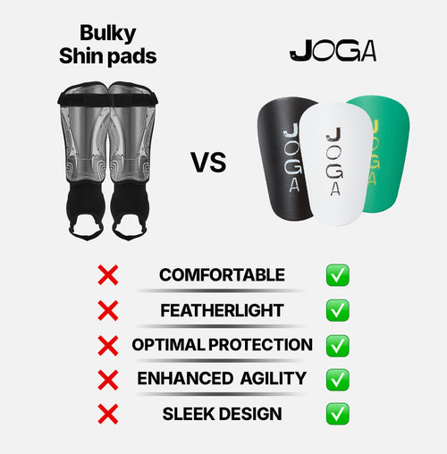 Mini Shin Pads - Brazil