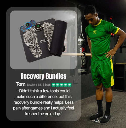 Recovery Bundle